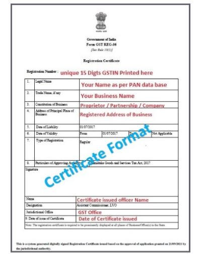 certificate_format