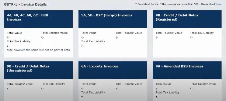 CaptainBiz: Invoice_details