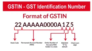 CaptainBiz: GSTIN-number