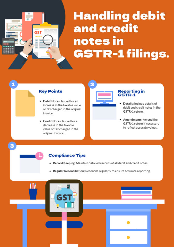 Dealing with Debit Notes and Credit Notes in GSTR-1