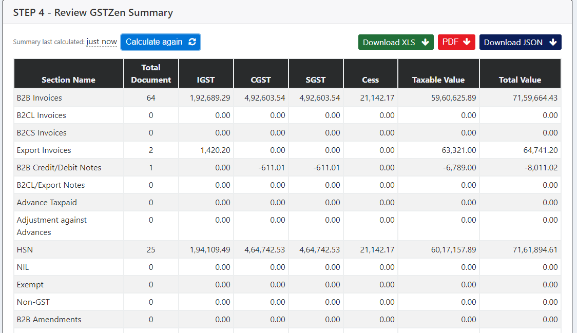 CaptainBiz: GST Summary Access example