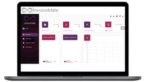 CaptainBiz: technology adoption for secure and transparent invoice