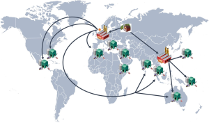 CaptainBiz: understanding distance and transport routes