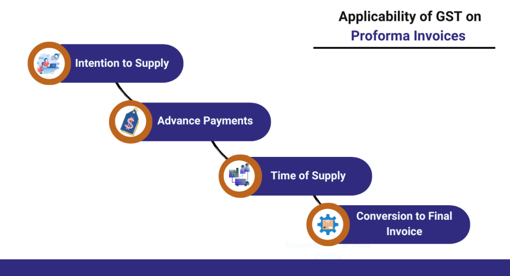 CaptainBiz: applicability of gst on proforma invoices
