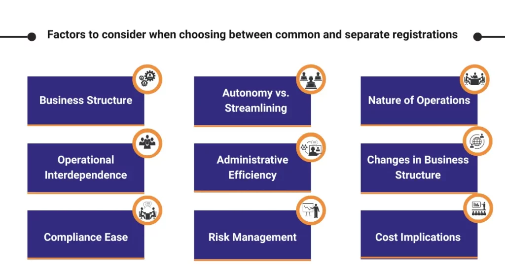 CaptainBiz: factors to consider when choosing between common and separate registrations