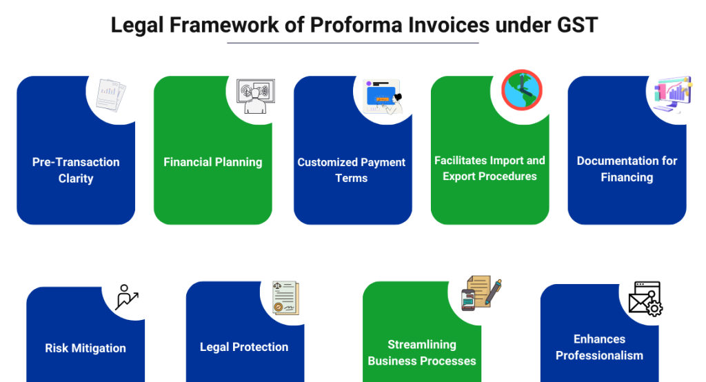 CaptainBiz: legal framework of proforma invoices under gst