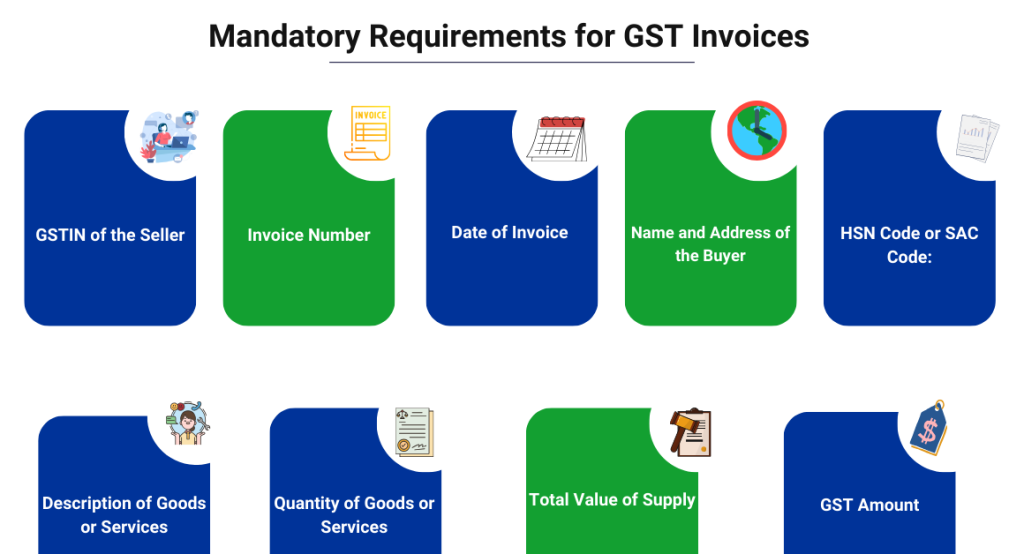 CaptainBiz: mandatory requirements for gst invoices