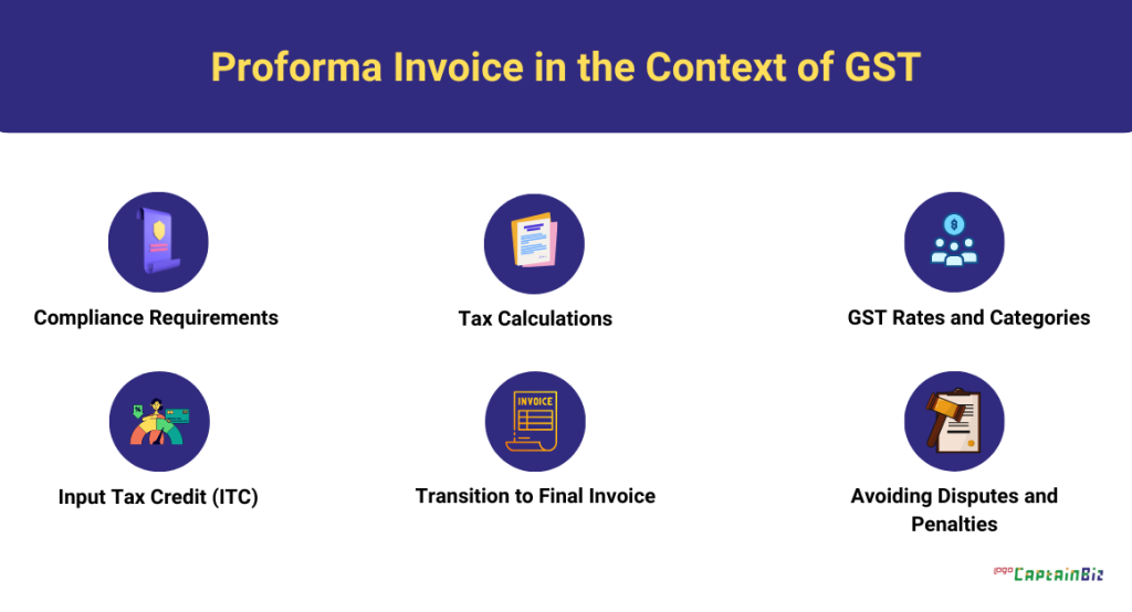 CaptainBiz: proforma invoice in the context of gst